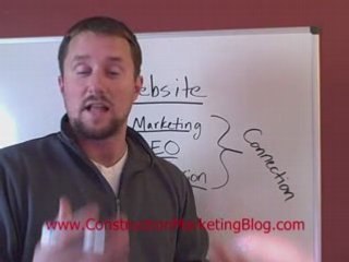 Construction Marketing Website FAQ's
