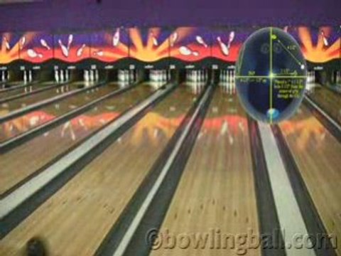 Storm Hy-Road Bowling Ball Reaction Video