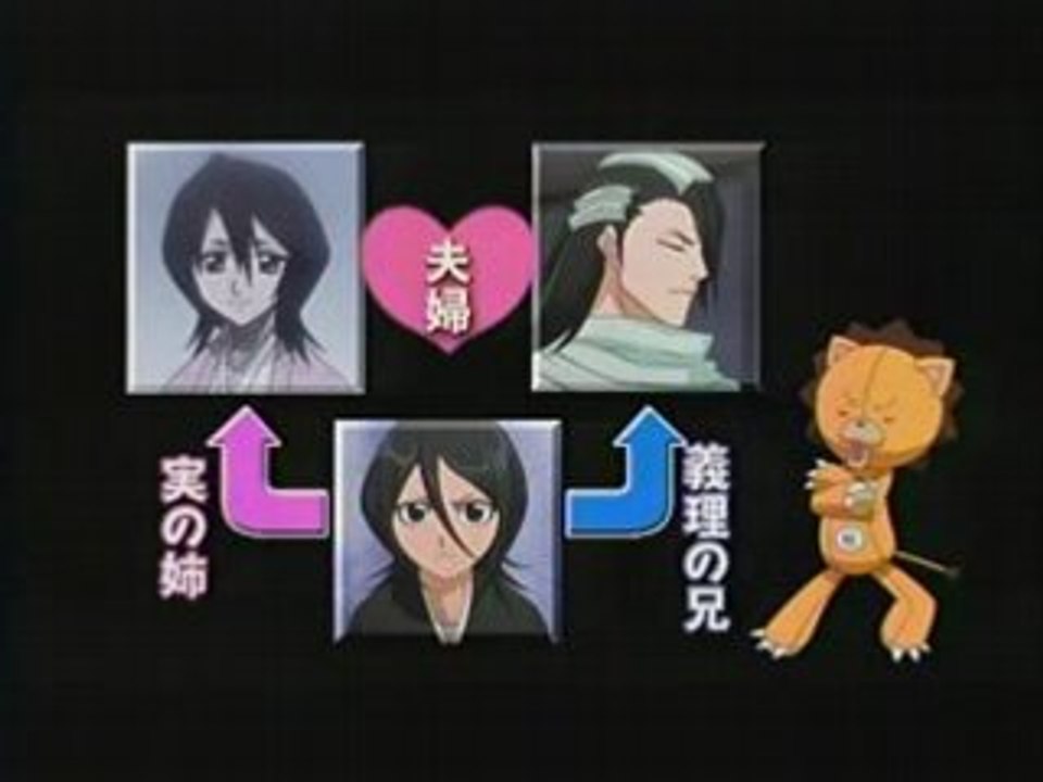 BLEACH Kon's movie express 3