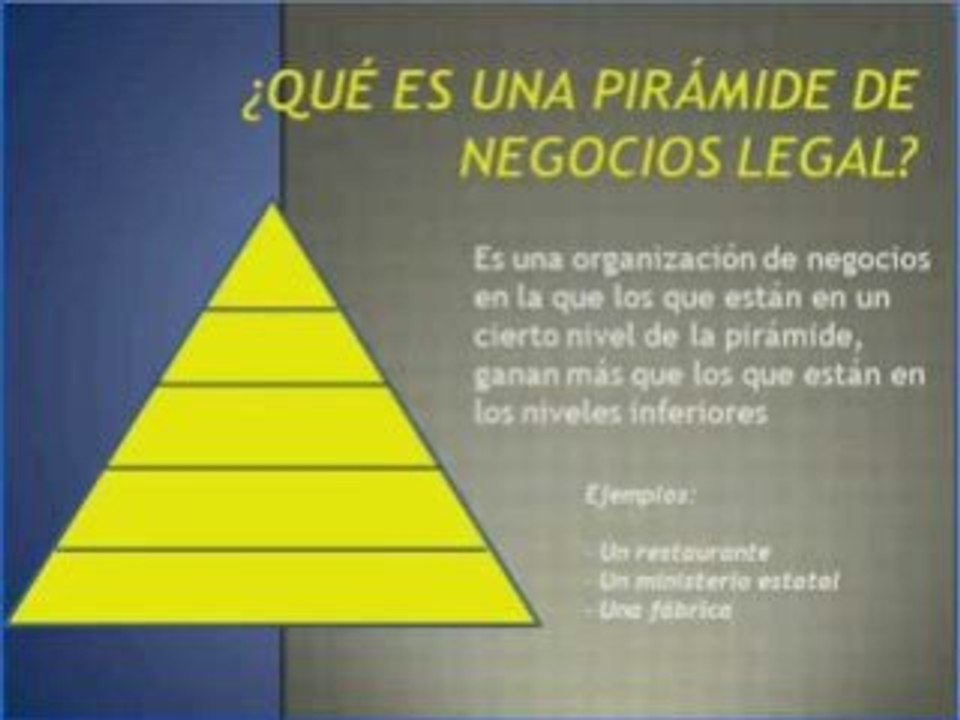 Â¿Es el multinivel una piramide ilegal? Parte 1