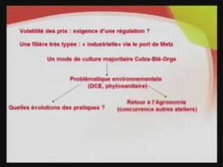 Les Assises de l'agriculture - Intervention d'Yves Leroux