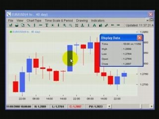 Master Candlestick Terminology for Better Forex Trading 📈