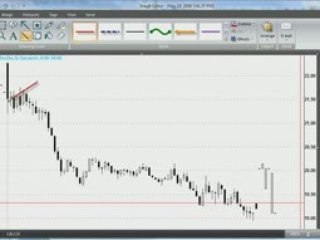 Profiting in Any Market: Taking Advantage of Opportunities
