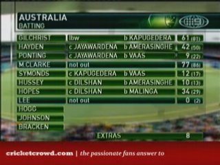 Cb3-Aus-Sl-Scg_to_DivX_clip0