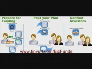 Business Funding Solutions with Angel Investors