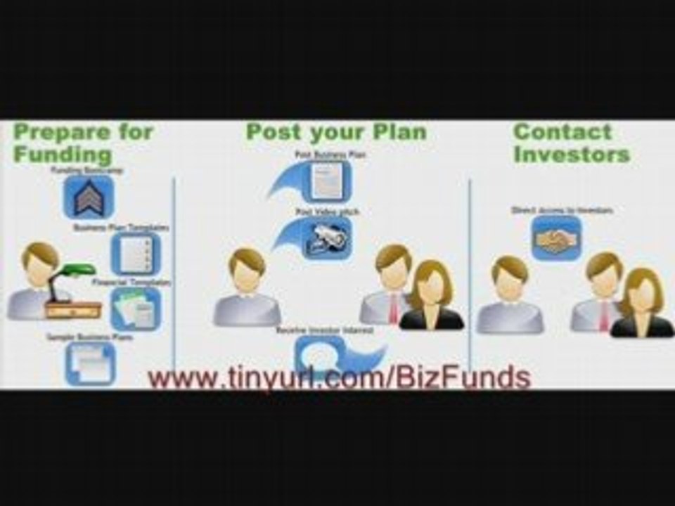Business Funding Solutions with Angel Investors