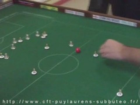 Subbuteo CFT Puylaurens Pierre - Philippe 1 - 1