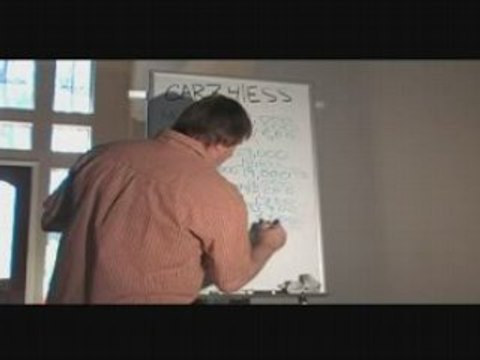 Car Buying Tips and Tricks that can save you thousands