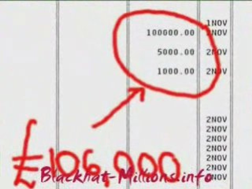 BlackHat Millionaire $7,879,290 In Just 5 Short Months