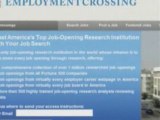 Invest. Research Jobs- ResearchingCrossing.Com