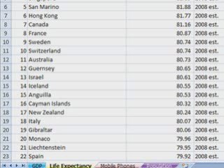 Session 1-7 View, add, rename and delete worksheet tabs