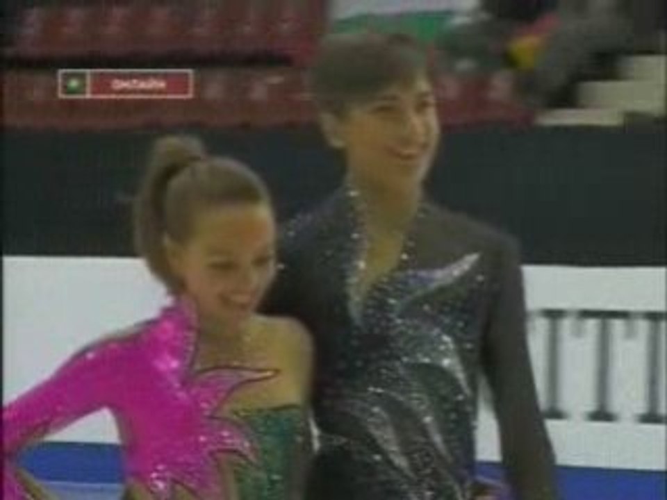 2008_Jr.Worlds_CD__28_ _RIAZZANOVA___ _GUERREIRO_RUS