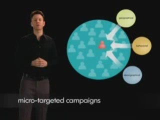 Print Media - Multi Channel Distribution