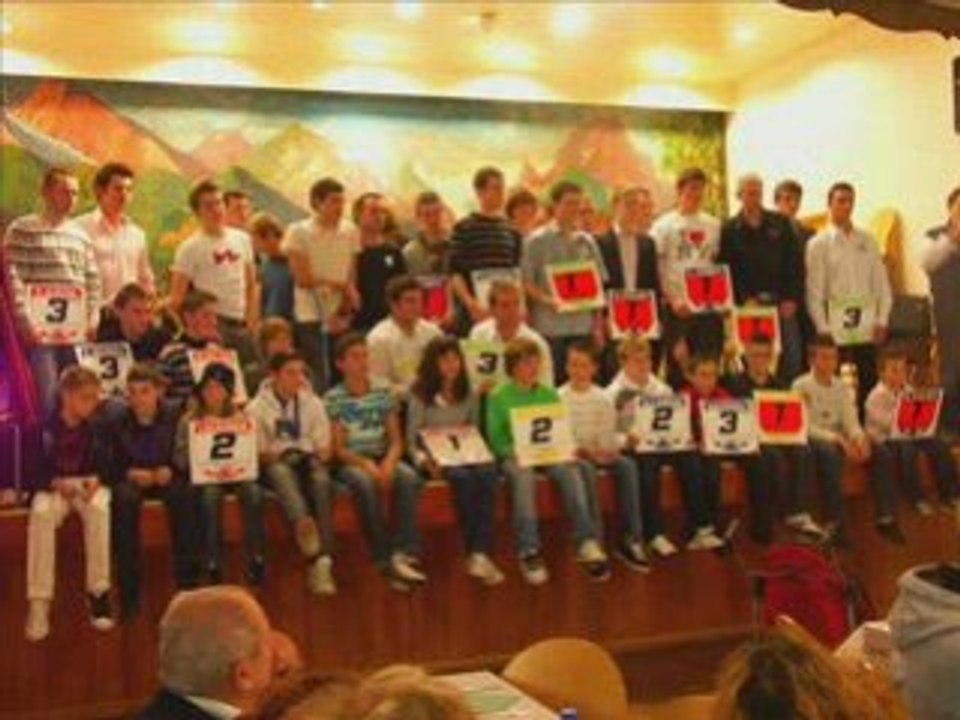 Remise des prix 2008