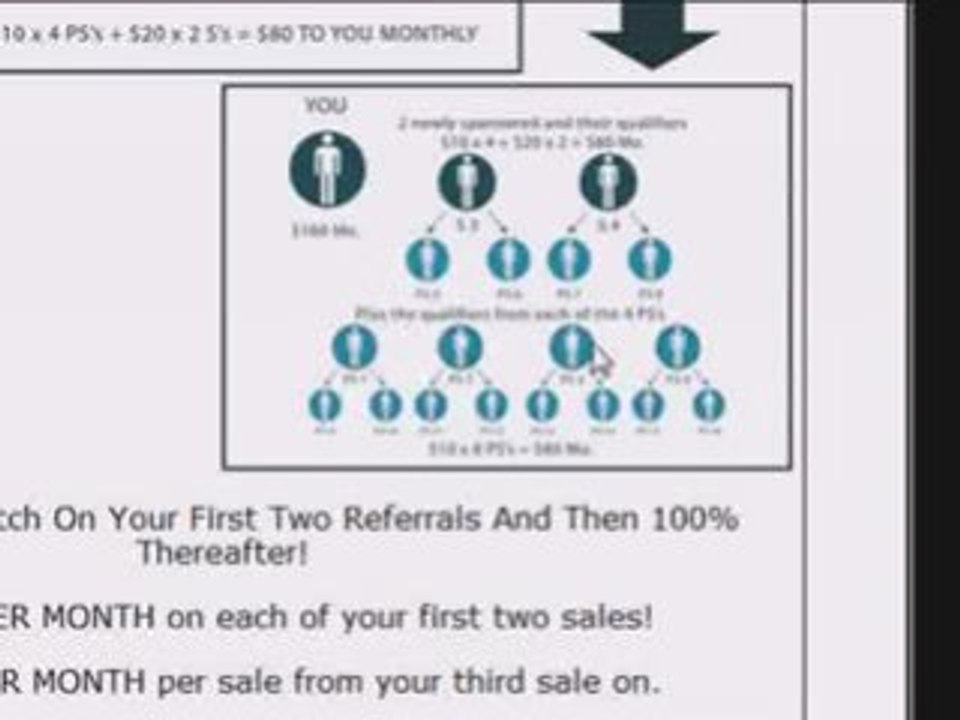 "202up" 202up Pay Plan Best Internet Home Based MLM Business