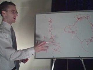 Monavie Training - What They ** DON'T ** Want You To ...