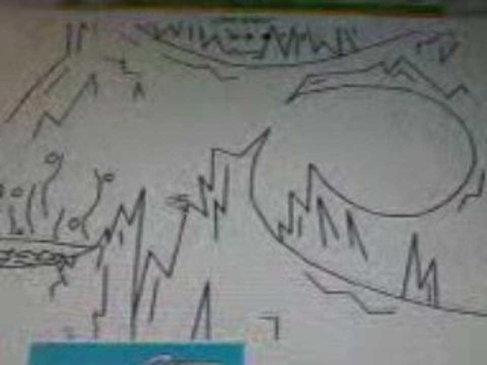 Line Rider -> Super parcours