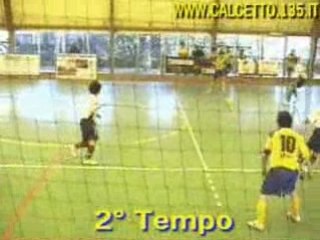 Analisi delle Azioni e delle Performance del 23/11/08 📈