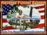 Wow.. Ty Coughlins Reverse Funnel System Goes Wild.. RFS