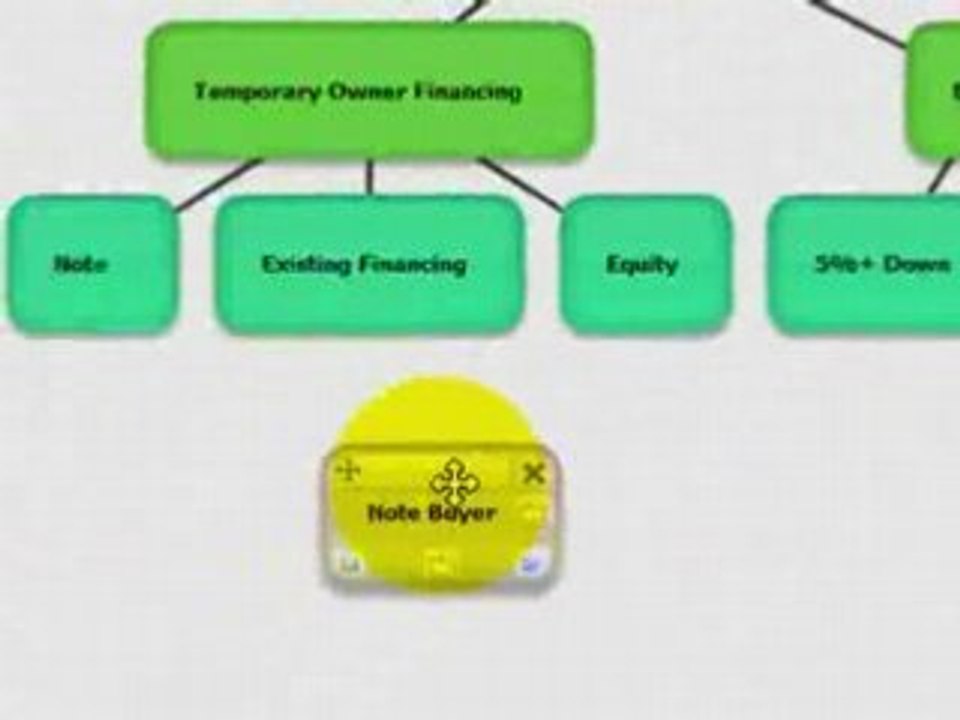 HSA - How Does It Work?