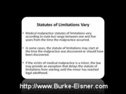 Medical Malpractice Attorney - Statute of LImitations