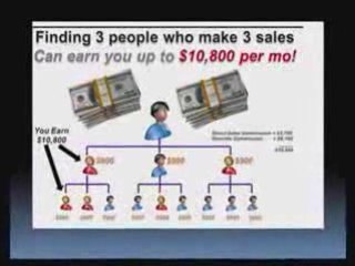 How to Make Money Online Starting In Seven Days