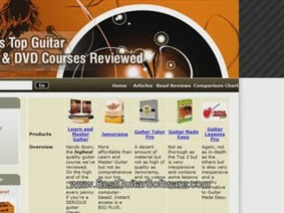 Effective Strategies for Rapid Guitar Learning