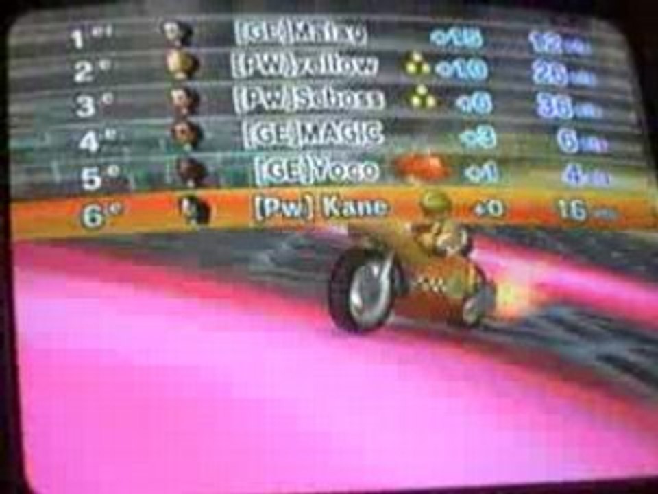 IT MKWii [Pw] Vs [GE] GP 3 courses 3-4