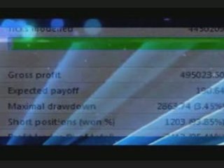 Forex Robot That Is Capable Of Doubling Your Money