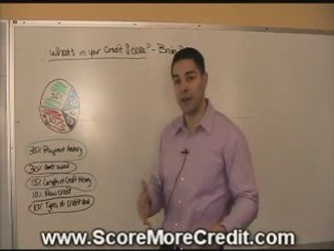 Credit Repair - The Truth About Credit Scores