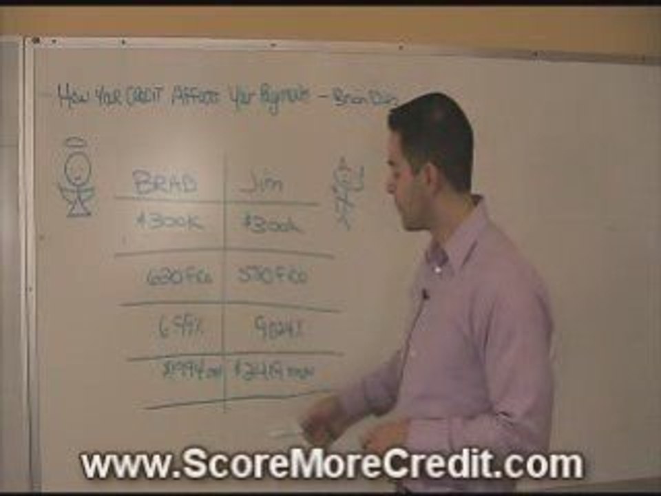 Credit Bureaus Exposed - Improve Your Credit