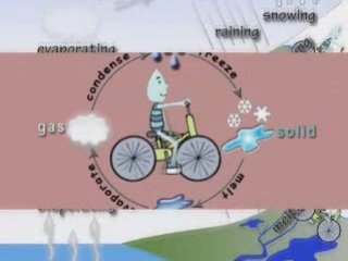 Water Cycle Song by Peter Weatherall