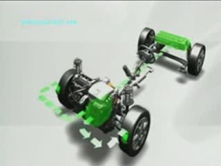 Hibrit Hybrid Arabalar