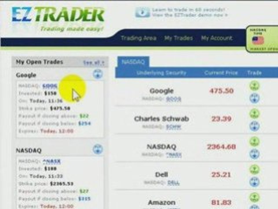 Make Money With Binary Options!