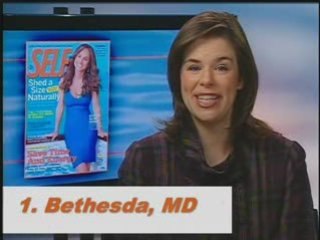 The Healthiest Cities for Women