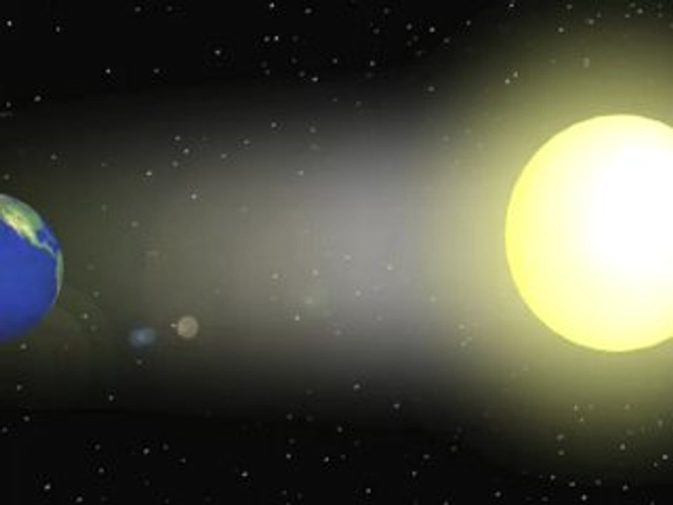 Vers le soleil