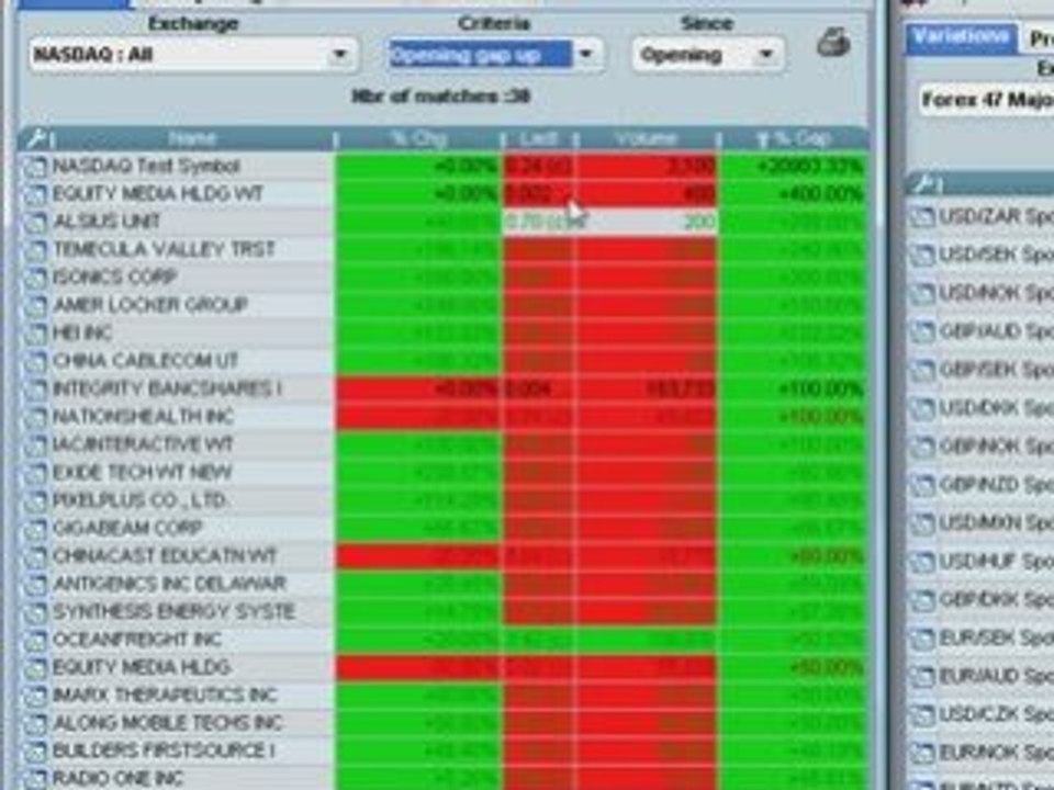 Automatically Scan For Trades Using Prorealtime Part 2