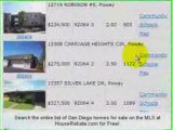 Foreclosure Real Estate For Sale in POWAY, CA 92064