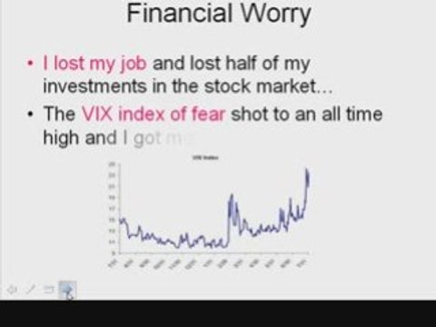Panic attacks and anxiety attacks due to stock market
