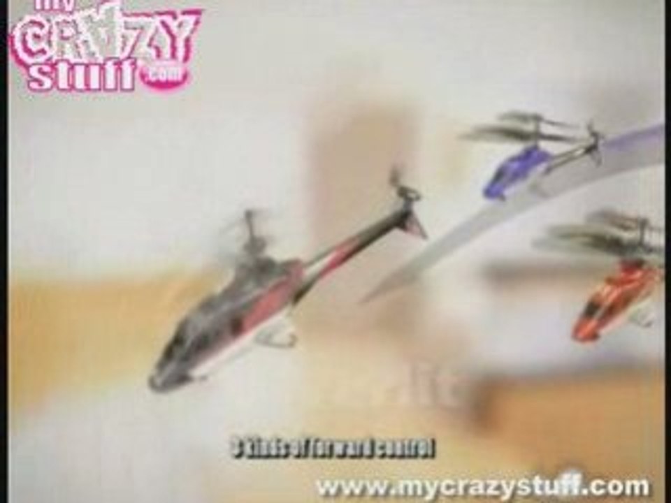 Picoo Z Atlas 3 canaux - mycrazystuff.com