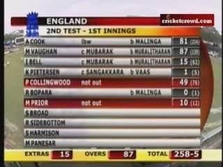 SL-Eng-T2-D1_to_DivX_clip0