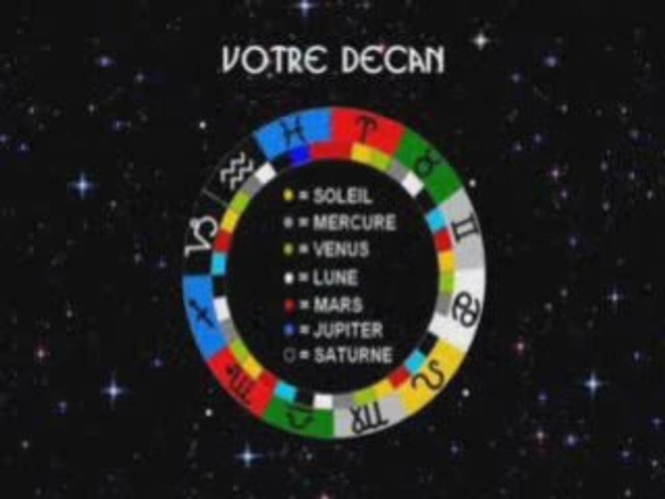 ASTRO LOVE ASTROLOVE ASTRO-LOVE,  Signe du Belier