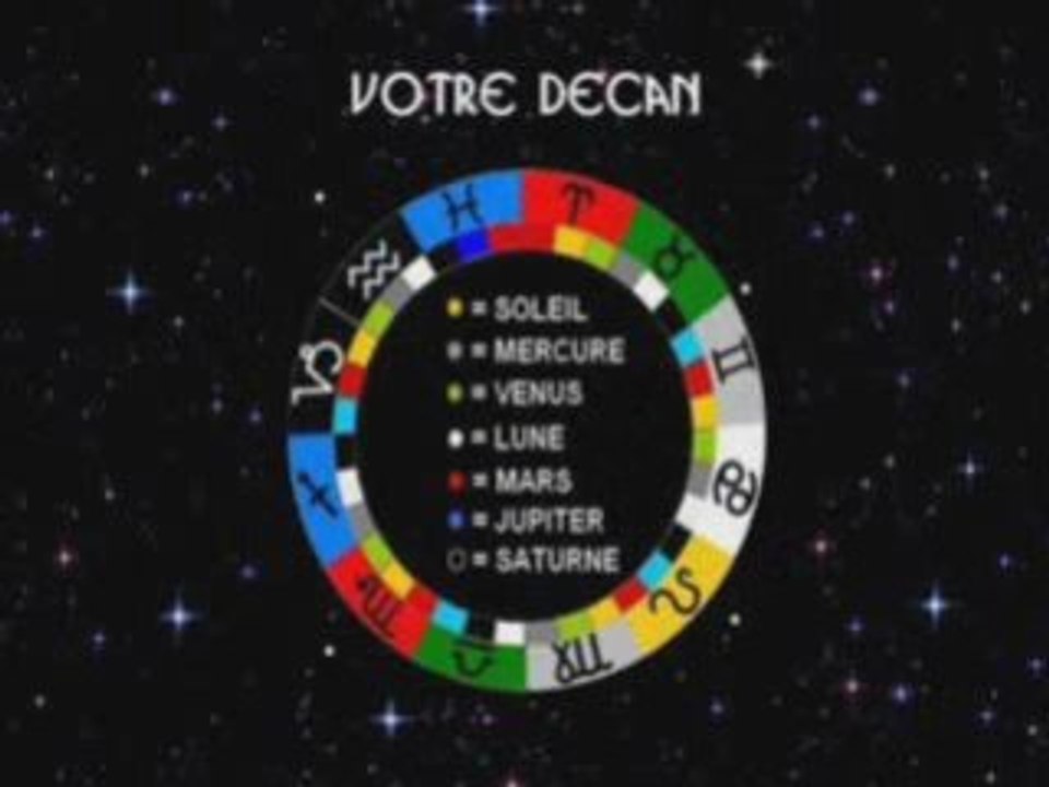 ASTRO LOVE ASTROLOVE ASTRO-LOVE, Signe de la Balance
