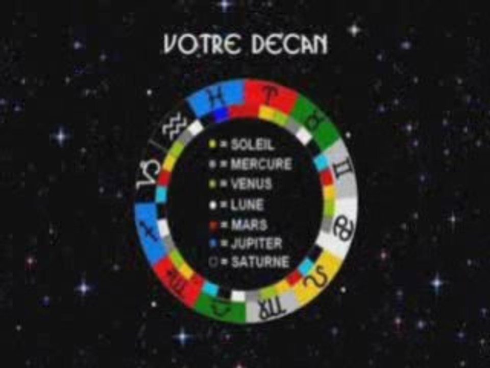 ASTRO LOVE ASTROLOVE ASTRO-LOVE, Signe du Capricorne