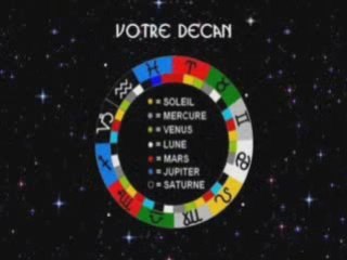 ASTRO LOVE ASTROLOVE ASTRO-LOVE, , Signe des Poissons
