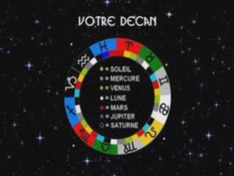 ASTRO LOVE ASTROLOVE ASTRO-LOVE, , Signe des Poissons