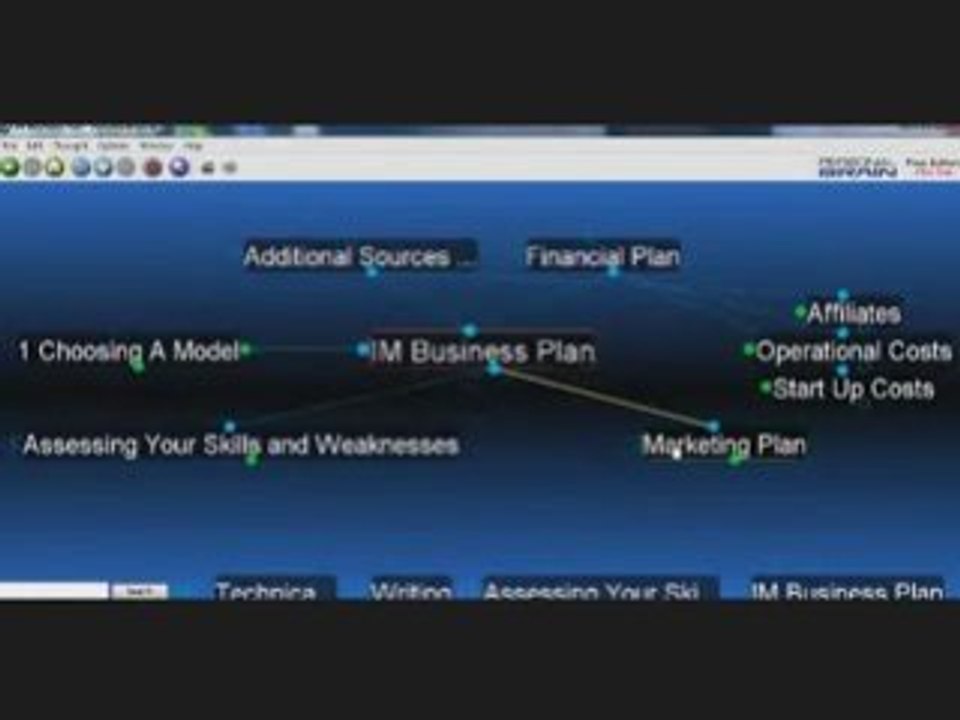 Internet Business Training Program The Power of Leverage