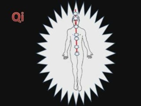 Chakra centers heal – the human aura energy field