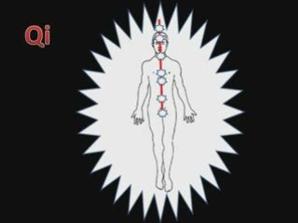 Chakra centers heal – the human aura energy field