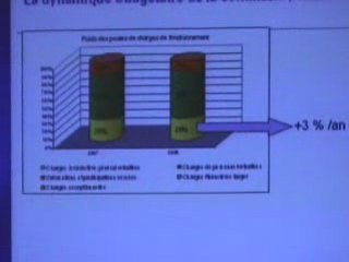 3. Hypothèses prospectives 2009-2014